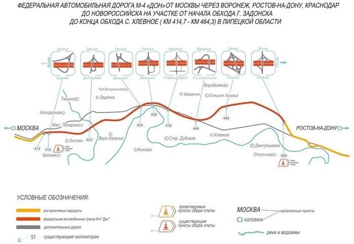 Объезд платной дороги