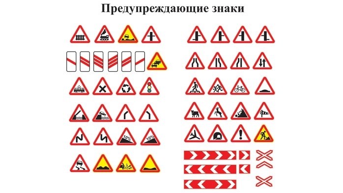 Значение информационных и сервисных знаков