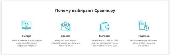 Финансовый сервис Банки.ру