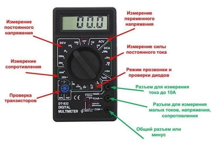 Коротко о главном: измерение напряжения с помощью мультиметра