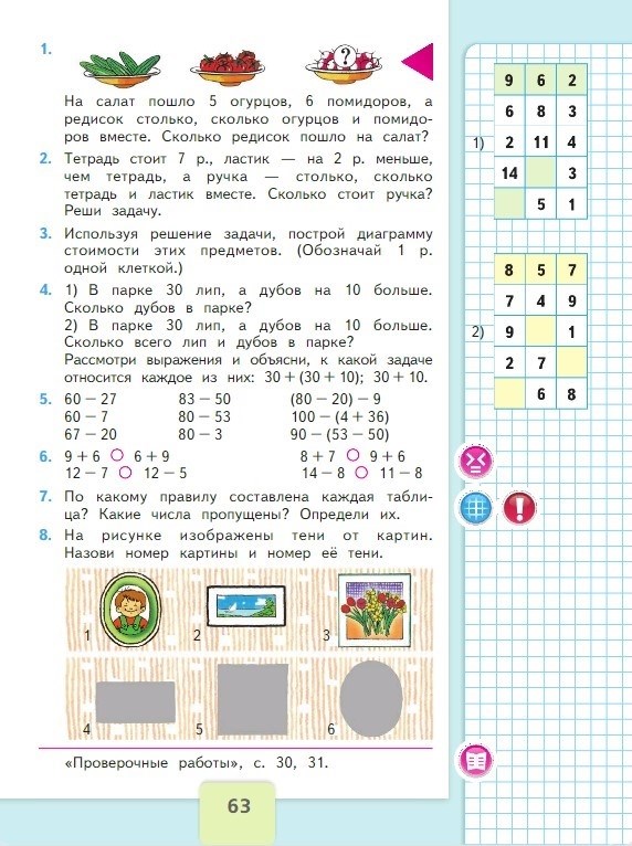 История и правила