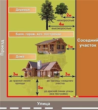 Пересечение попутной сплошной линии