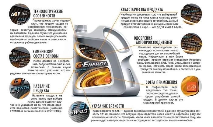 А если смешать масло разных производителей одинаковой вязкости?