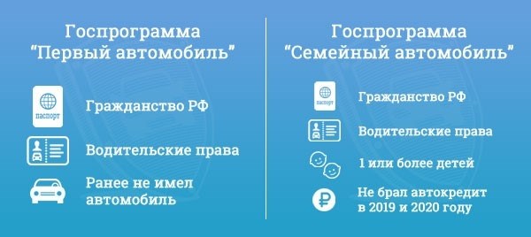 Уплата НДФЛ при получении субсидии