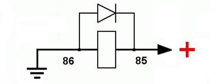 Коротко о главном: как проверить работоспособность реле?