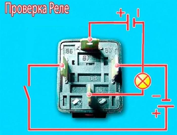 Инструменты для проверки работоспособности реле