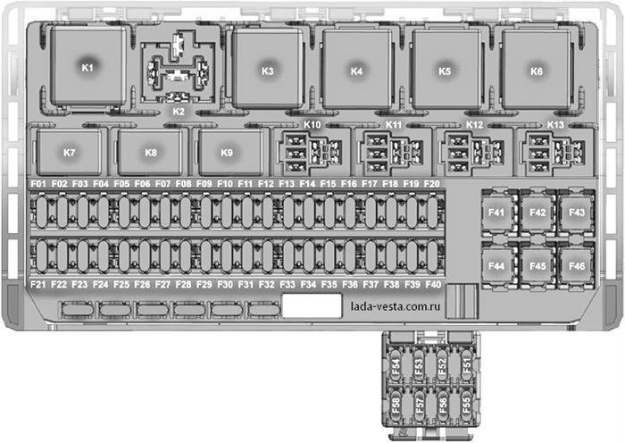 Блок предохранителей в подкапотном пространстве Лада Веста