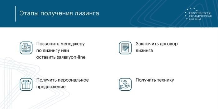 Как приобрести залоговый автомобиль у Сбербанка: необходимые документы