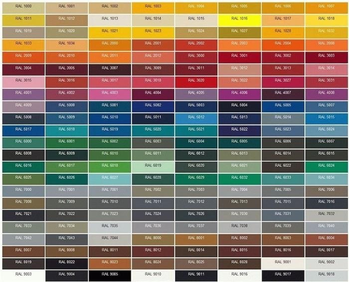 Таблица кодов часто используемых цветов краски