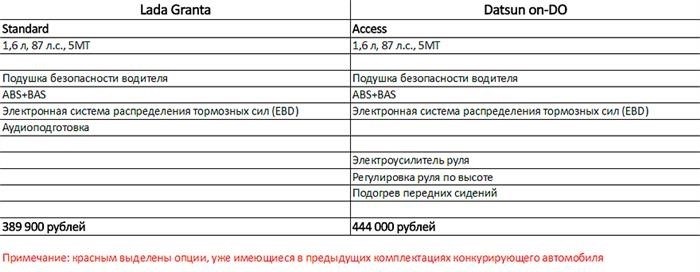 Несколько слов о качестве