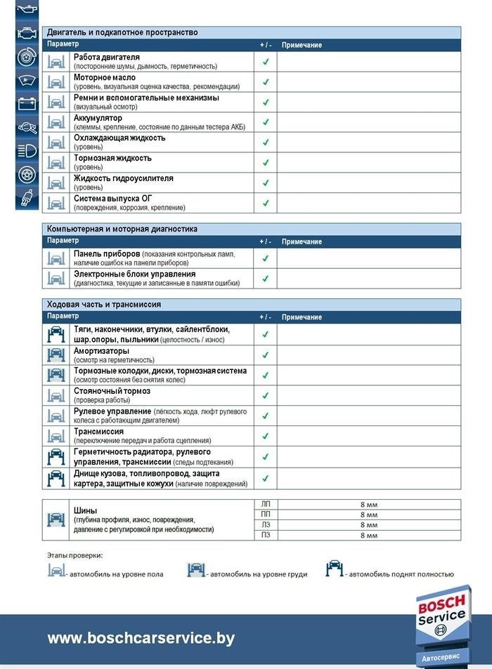 Объявления о продаже Volvo XC60