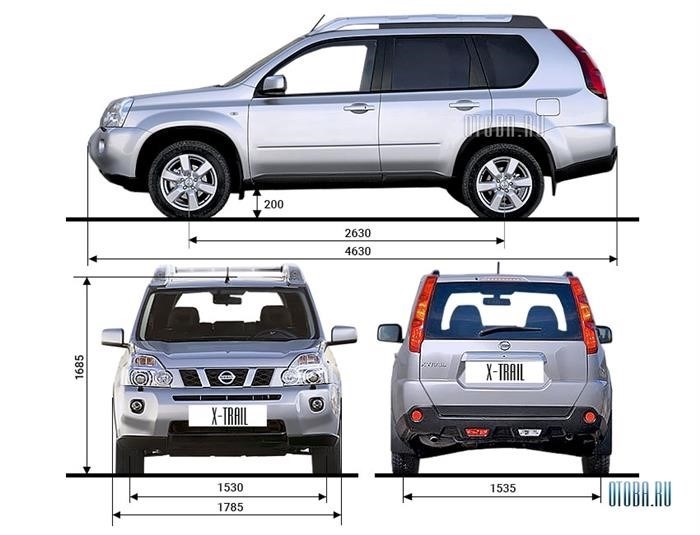 Модификации Nissan X-Trail T31