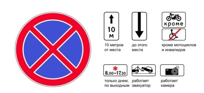 Знак «Остановка запрещена»: описание и обозначение