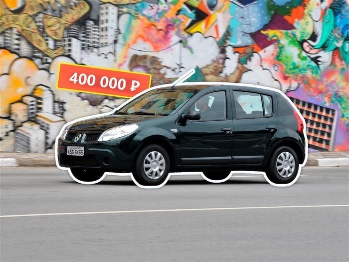 Цена Renault Sandero на вторичном рынке