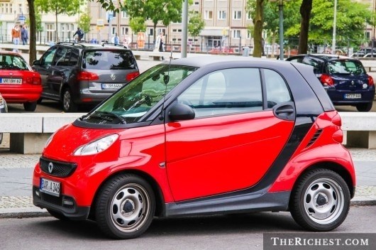 Самый маленький автомобиль в мире на сегодняшний день