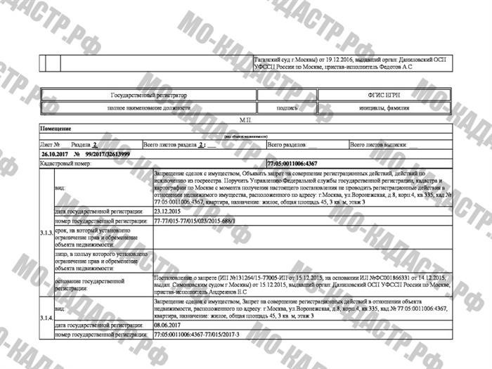 Автомобиль с ограничениями в автопарке организации