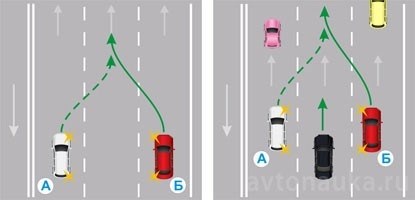 Проезд Т-образного перекрестка