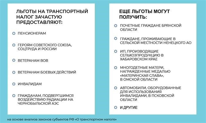 Как правильно уплатить налог на машину?