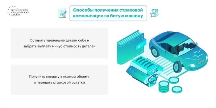 Договор продажи автомобиля по доверенности