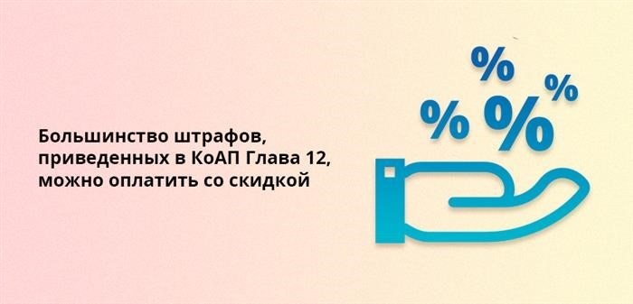 Как на деле: противоречивая практика применения скидки