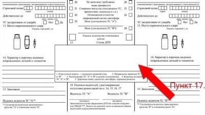 Список необходимых документов