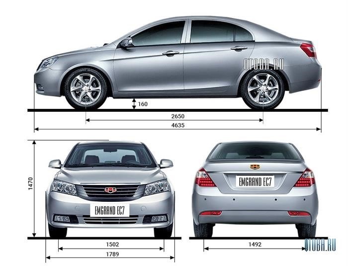 Модификации Geely Emgrand EC7