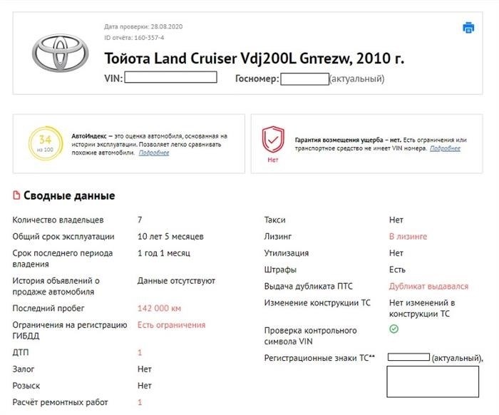 Как определить пробег автомобиля по VIN?