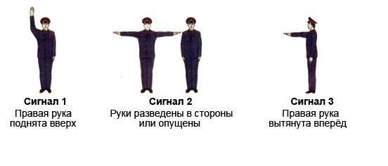 Как правильно ехать, если руки регулировщика вытянуты в стороны или опущены