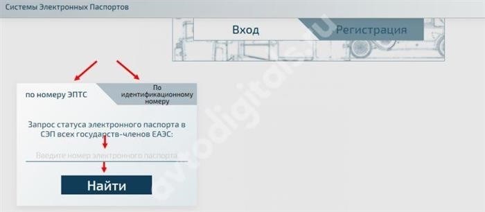 Как узнать номер паспорта по СНИЛСу?