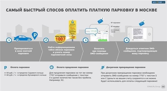 Достоверность и эффективность принципа Парето