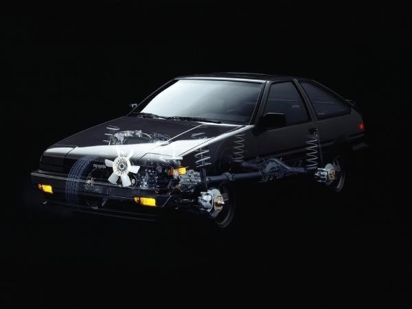 Corolla AE86 в автоспорте