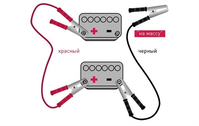 Клемму снял – избавился от проблем?