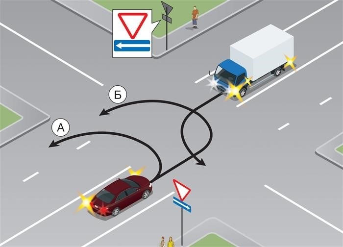 Экзамен ГИБДД разворот на перекрестке: делаем все правильно?