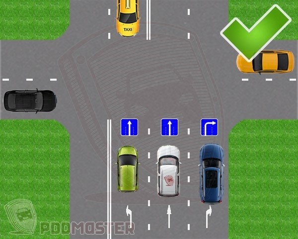 Советы по перестроению на перекрестке для начинающих водителей