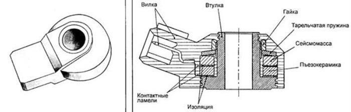 Почему «звенит» холодный двигатель