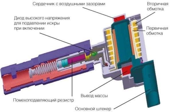 Проверка питающего напряжения