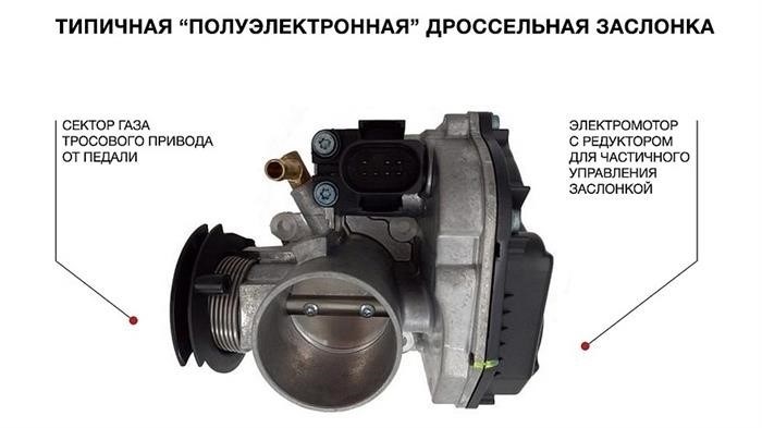 1. Обязательная проверка функциональности