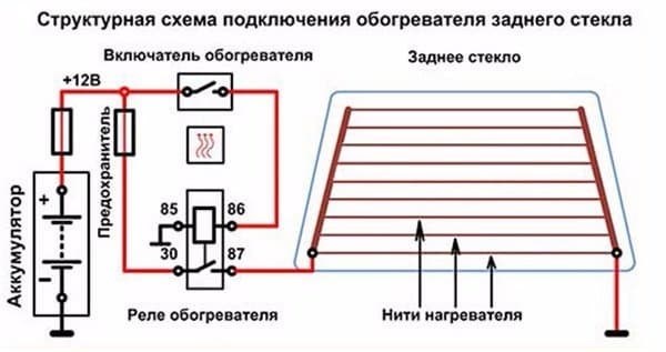 Как сделать токопроводящий клей