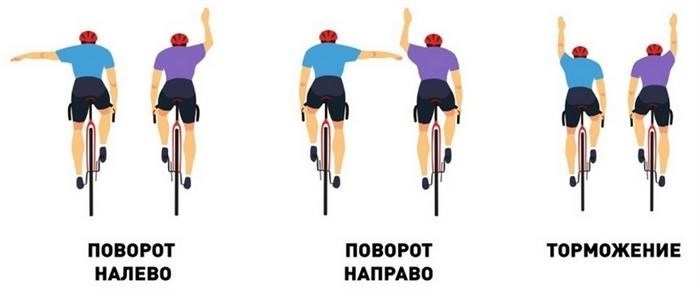 Как корректно подавать сигналы поворота рукой мотоциклистам и велосипедистам?