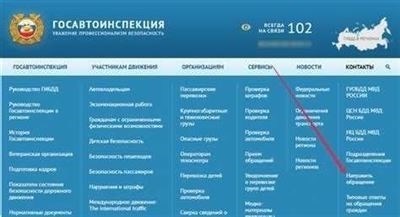 Электронное обжалование штрафов ГИБДД на Госуслугах: преимущества и возможности