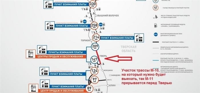 Стоимость проезда по платной дороге от Москвы до Петербурга в 2024 году