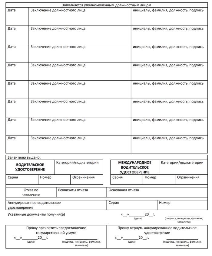 Можно ли в 2025 году поменять права через МФЦ