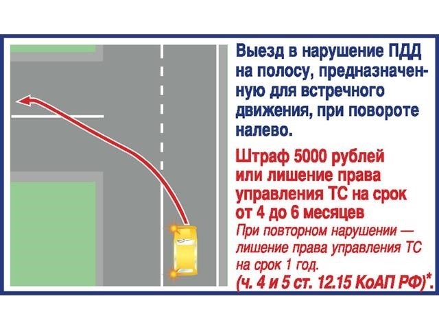 В каких случаях можно пересекать сплошную линию разметки