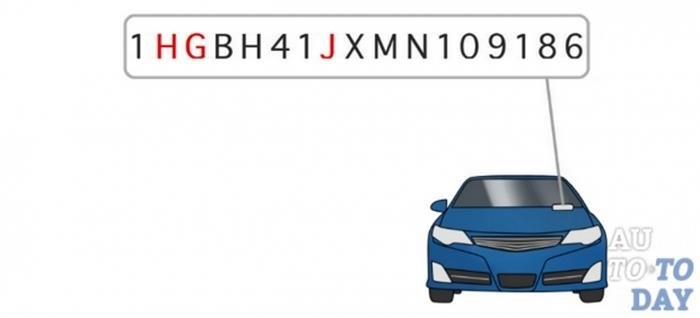 Пример таблицы с техническими характеристиками автомобиля:
