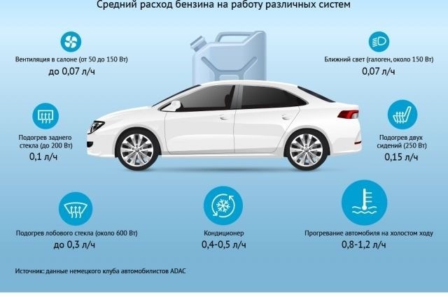 Глобальный рост цен на нефть