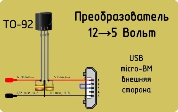 12 вольт