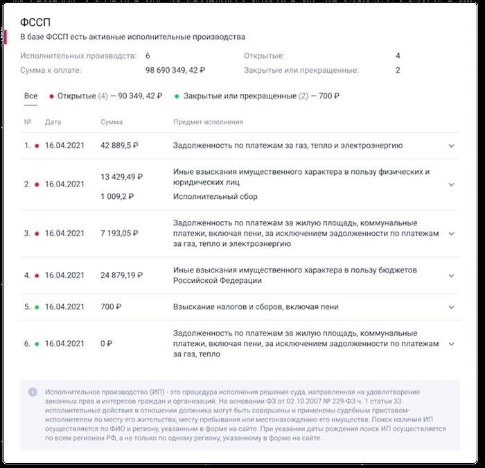 Как проверить автомобиль перед покупкой