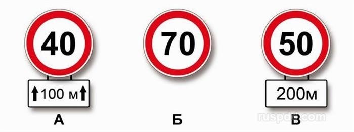Знак 40 на желтом фоне: ограничение скорости