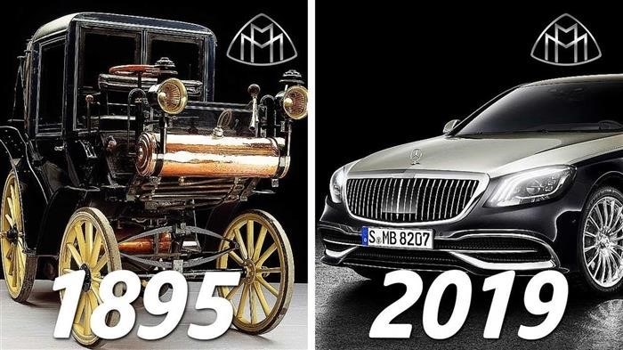Влияние первой машины на мировую историю