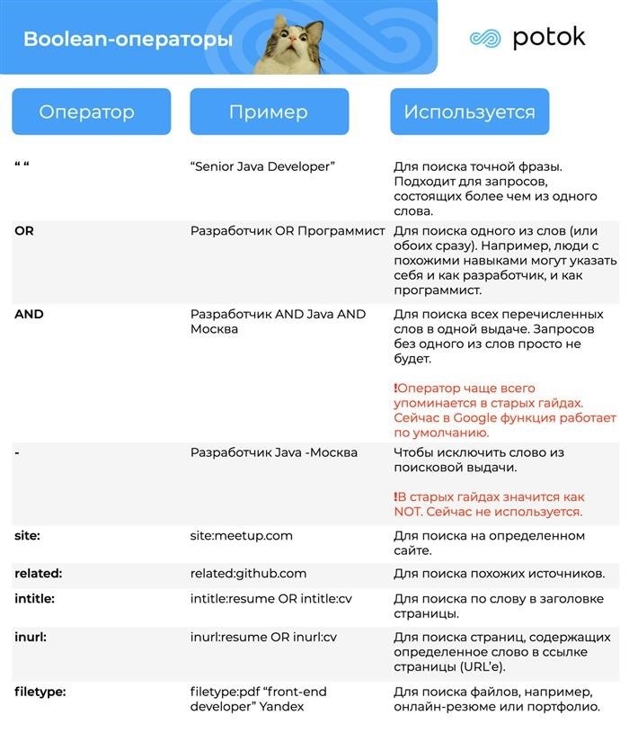 Как установить мод X-Ray: